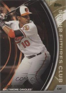 Adam Jones