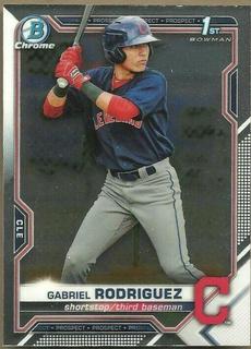 Gabriel Rodriguez