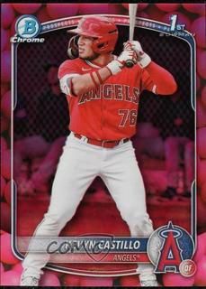 Kevyn Castillo