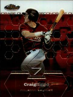 Craig Biggio