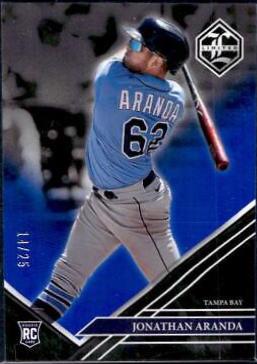 Jonathan Aranda [Blue] #8