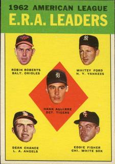 1962 American League E.R.A. Leaders