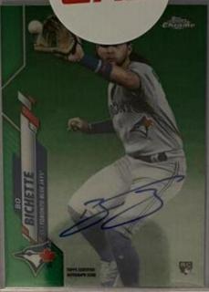 Bo Bichette