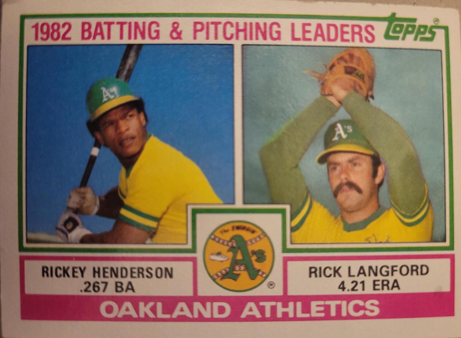 A's Batting & Pitching Leaders #531 Baseball Cards 1983 Topps