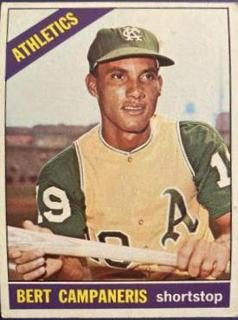 Bert Campaneris