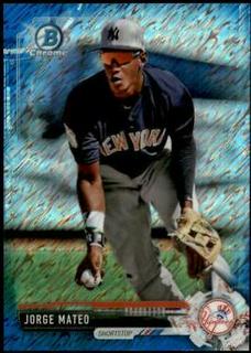 Jorge Mateo