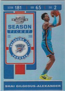 Shai Gilgeous-Alexander
