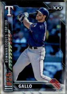 Joey Gallo