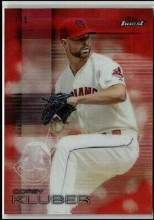 Corey Kluber