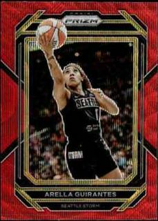 Arella Guirantes