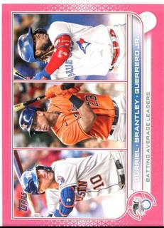 Gurriel / Brantley / Guerrero Jr.
