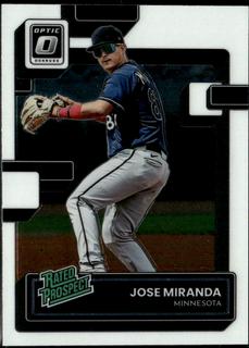 Jose Miranda