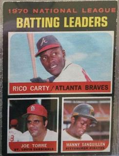 NL Batting Leaders
