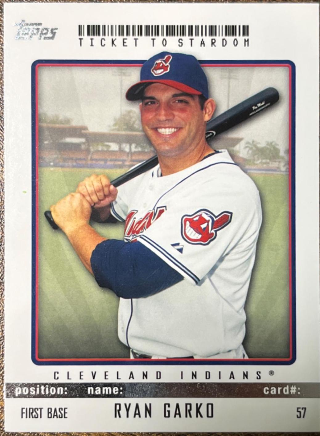 Ryan Garko #57 Baseball Cards 2009 Topps Ticket to Stardom