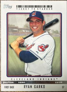 Ryan Garko