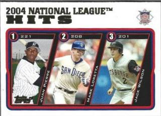 2004 National League Hit Leaders