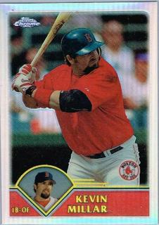 Kevin Millar