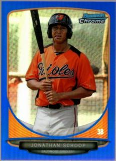 Jonathan Schoop