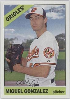 Miguel Gonzalez