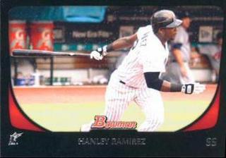 Hanley Ramirez