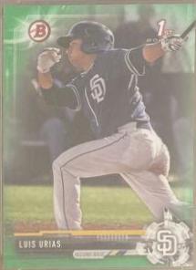 Luis Urias