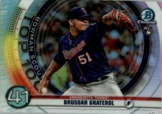 Brusdar Graterol