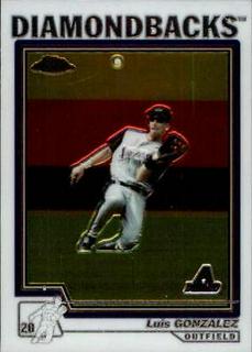 Luis Gonzalez