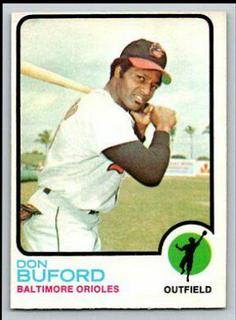 Don Buford