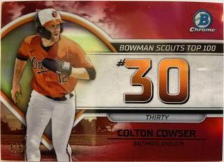 Colton Cowser