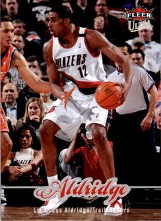 LaMarcus Aldridge Retail