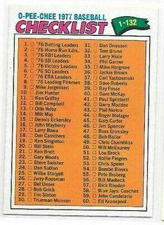 Checklist 1-132