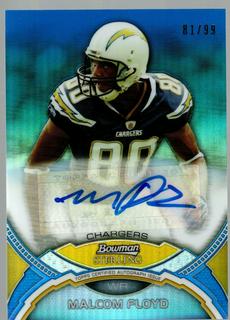 Malcom Floyd