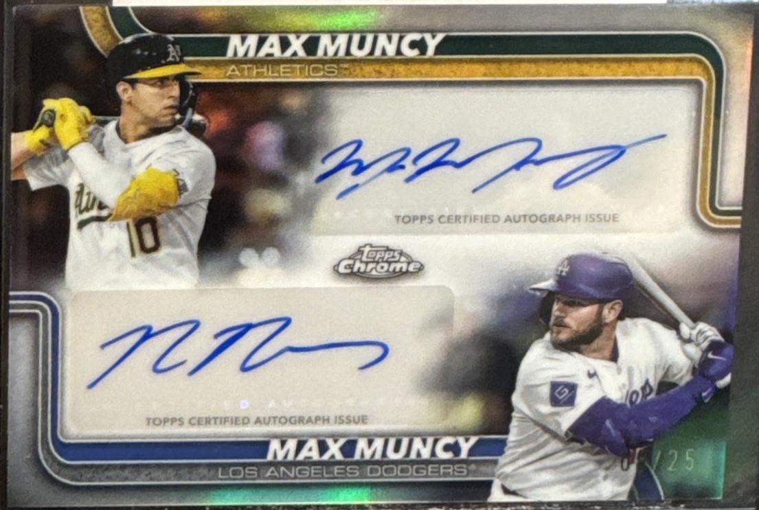 Max Muncy #DA-MM Prices | 2025 Topps Chrome Update Dual Autograph 