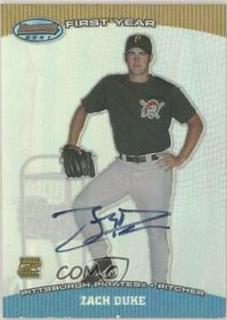 Zach Duke