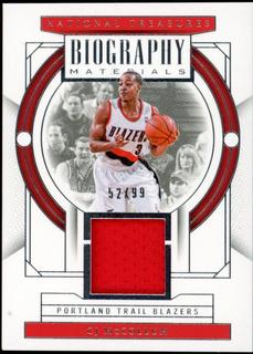 CJ McCollum