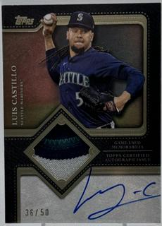 Luis Castillo