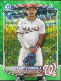 Brayan Cortesia