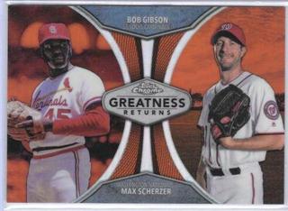 Bob Gibson, Max Scherzer