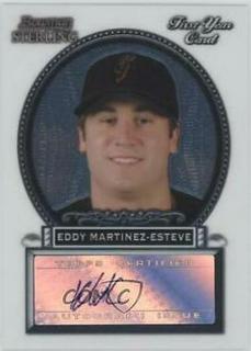 Eddy Martinez