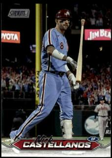 Nick Castellanos