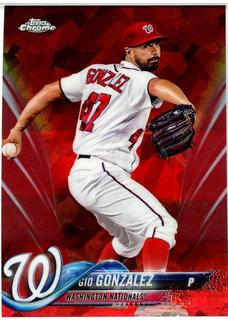 Gio Gonzalez