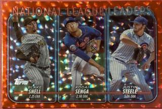 National League Leaders ERA