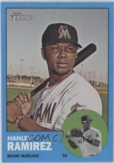 Hanley Ramirez