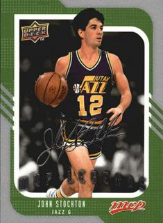 John Stockton