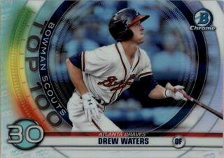 Drew Waters