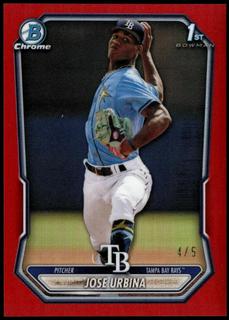 Jose Urbina