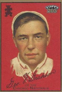George Graham