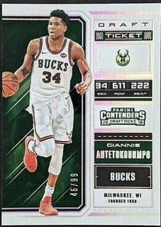 Giannis Antetokounmpo