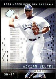 Adrian Beltre