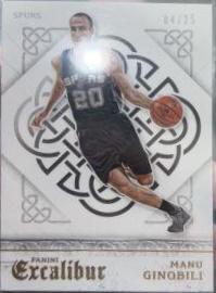 Manu Ginobili